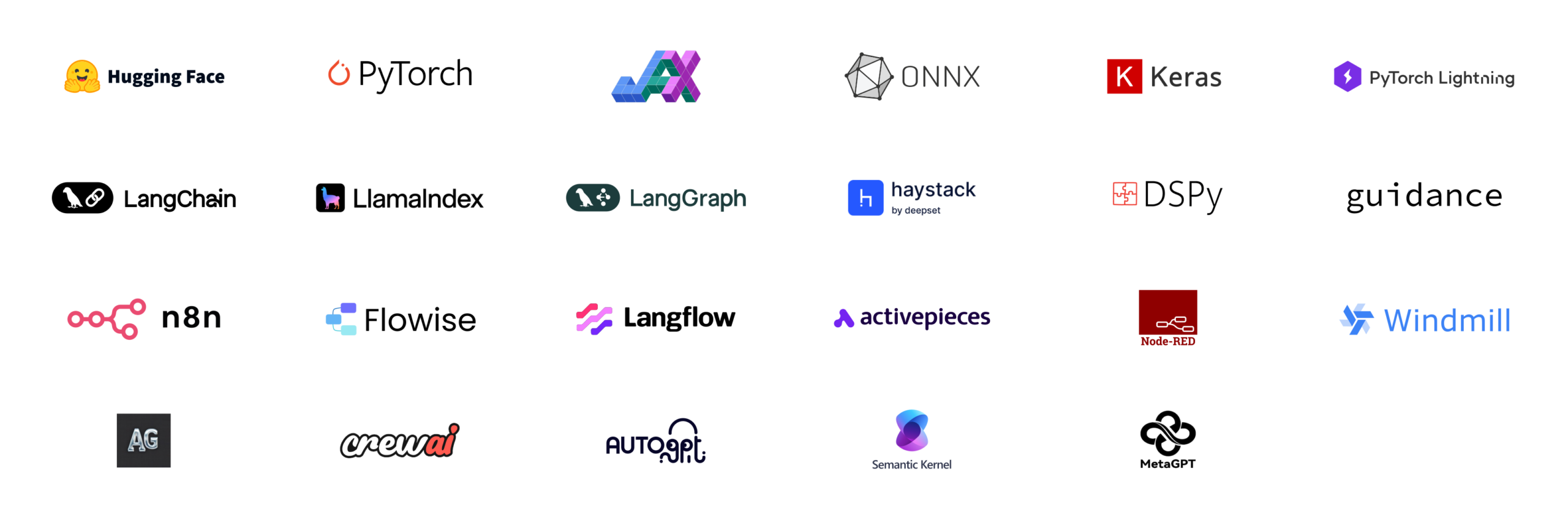 Read more about the article Überblick 2026 – Open-Source AI-Frameworks & Tools