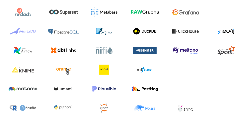 Überblick 2026 – Open-Source Data und Analytics Tools - HI+AI Solutions